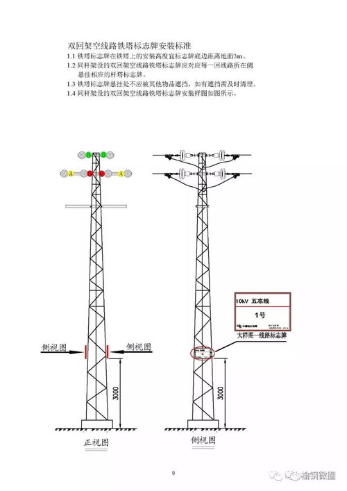 技术知识 10kv及以下配网设备标识的制作安装