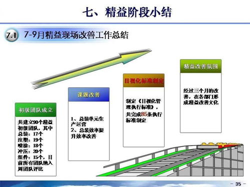 某企业冲压车间及组装车间改善案例