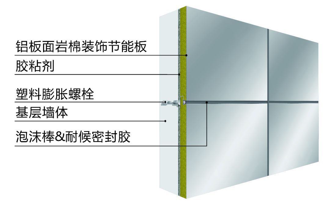 钢筋工程施工质量控制措施,原材料/制作/现场安装,火速收藏吧!