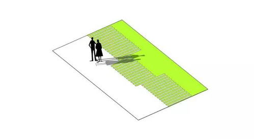 柔性边界的n种形式 景观空间处理